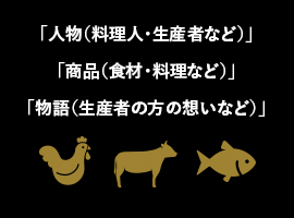「人物（料理人・生産者など）」「商品（食材・料理など）」「物語（生産者の方の想いなど）」
